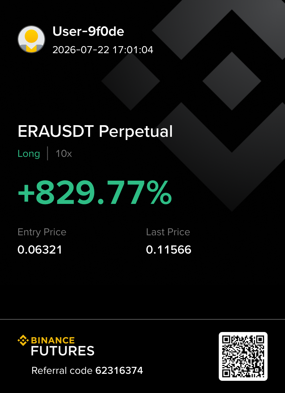 ERAUSDT long 수익 카드