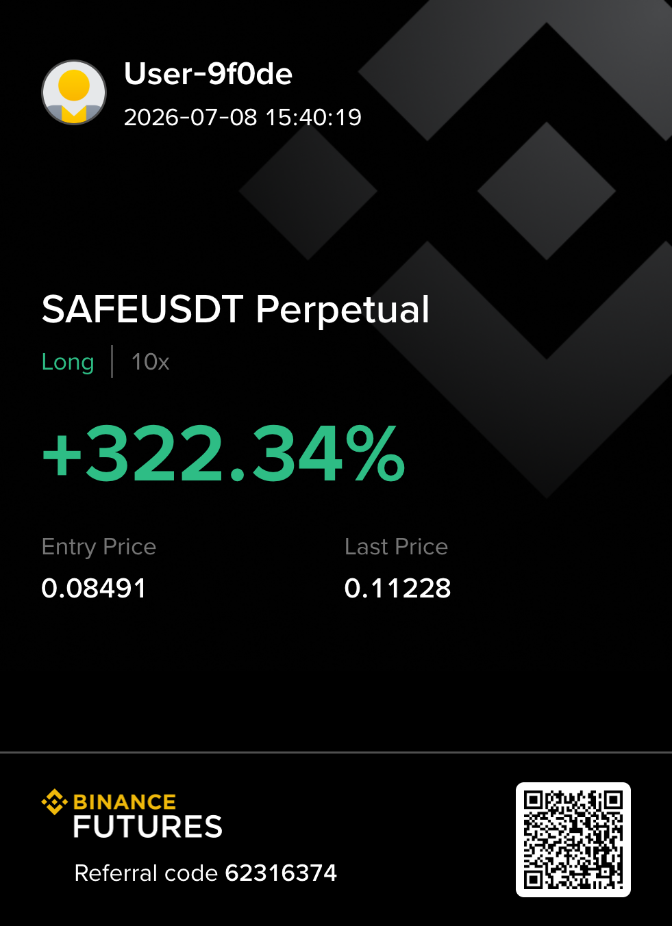SAFEUSDT long 수익 카드