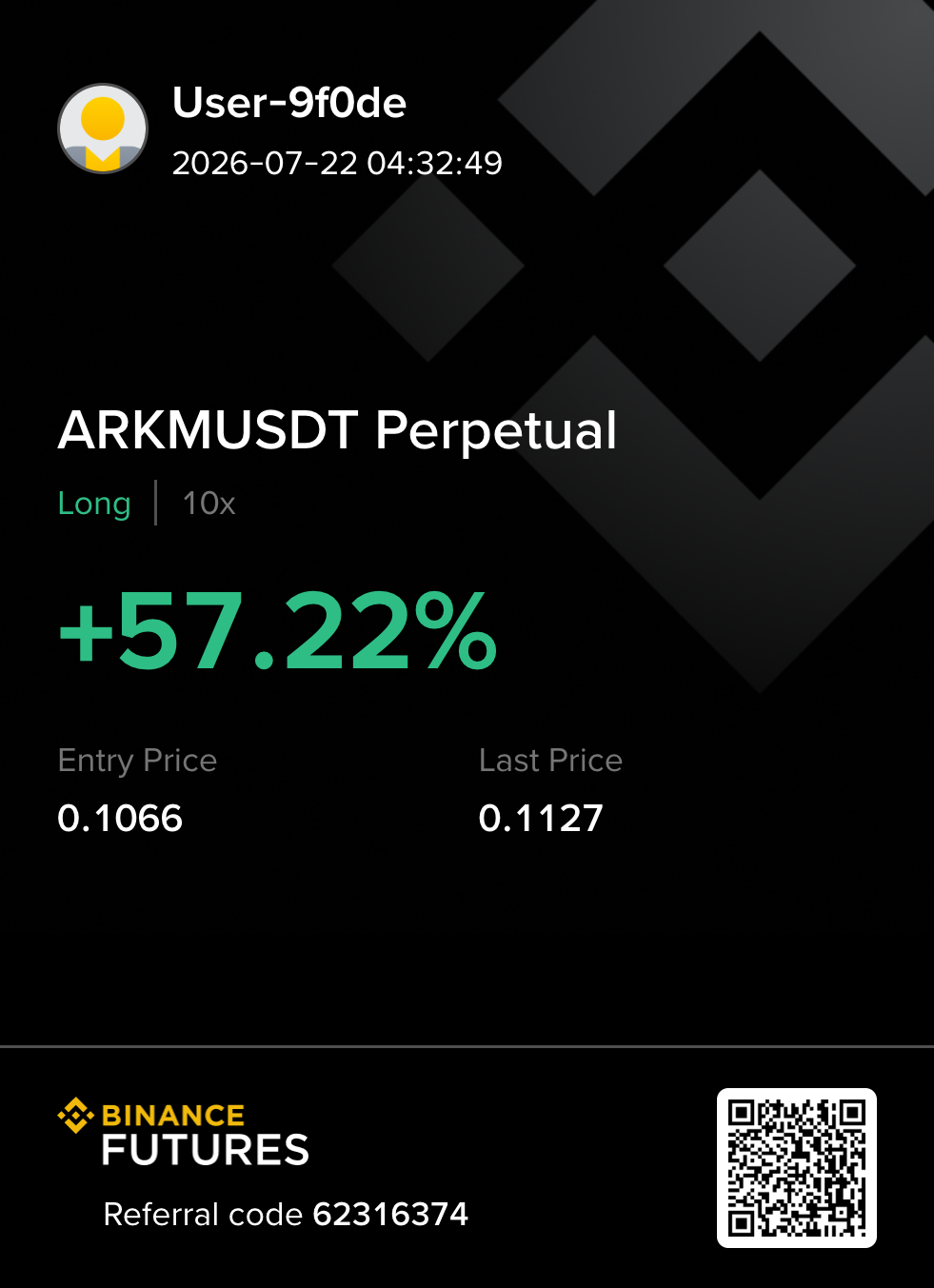 ARKMUSDT long 수익 카드