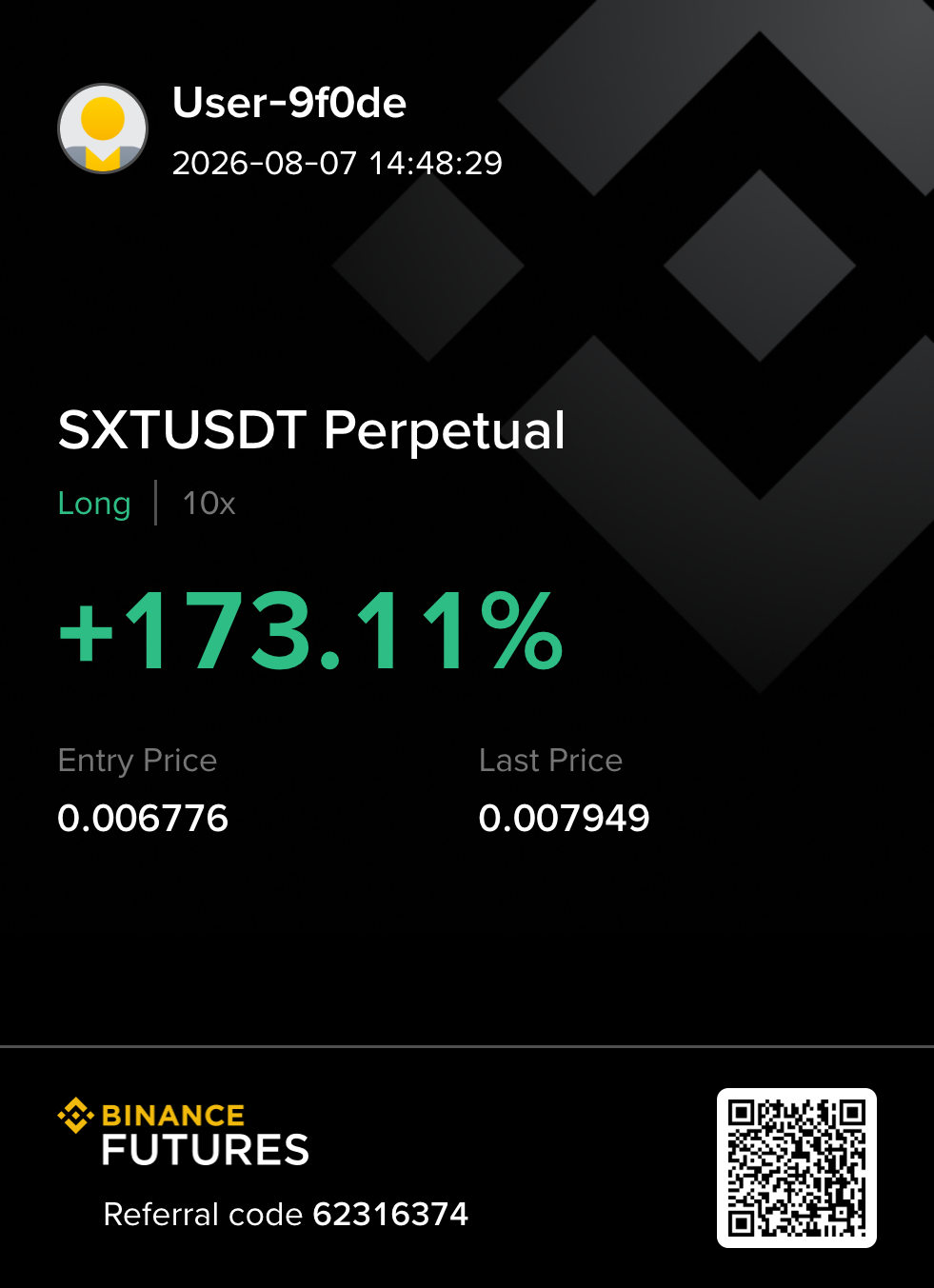 SXTUSDT long 수익 카드