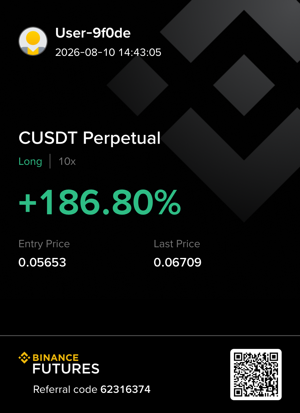 CUSDT long 수익 카드