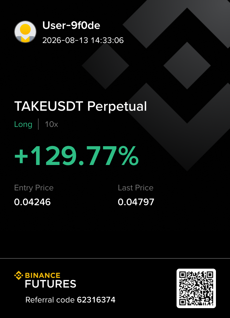 TAKEUSDT long 수익 카드
