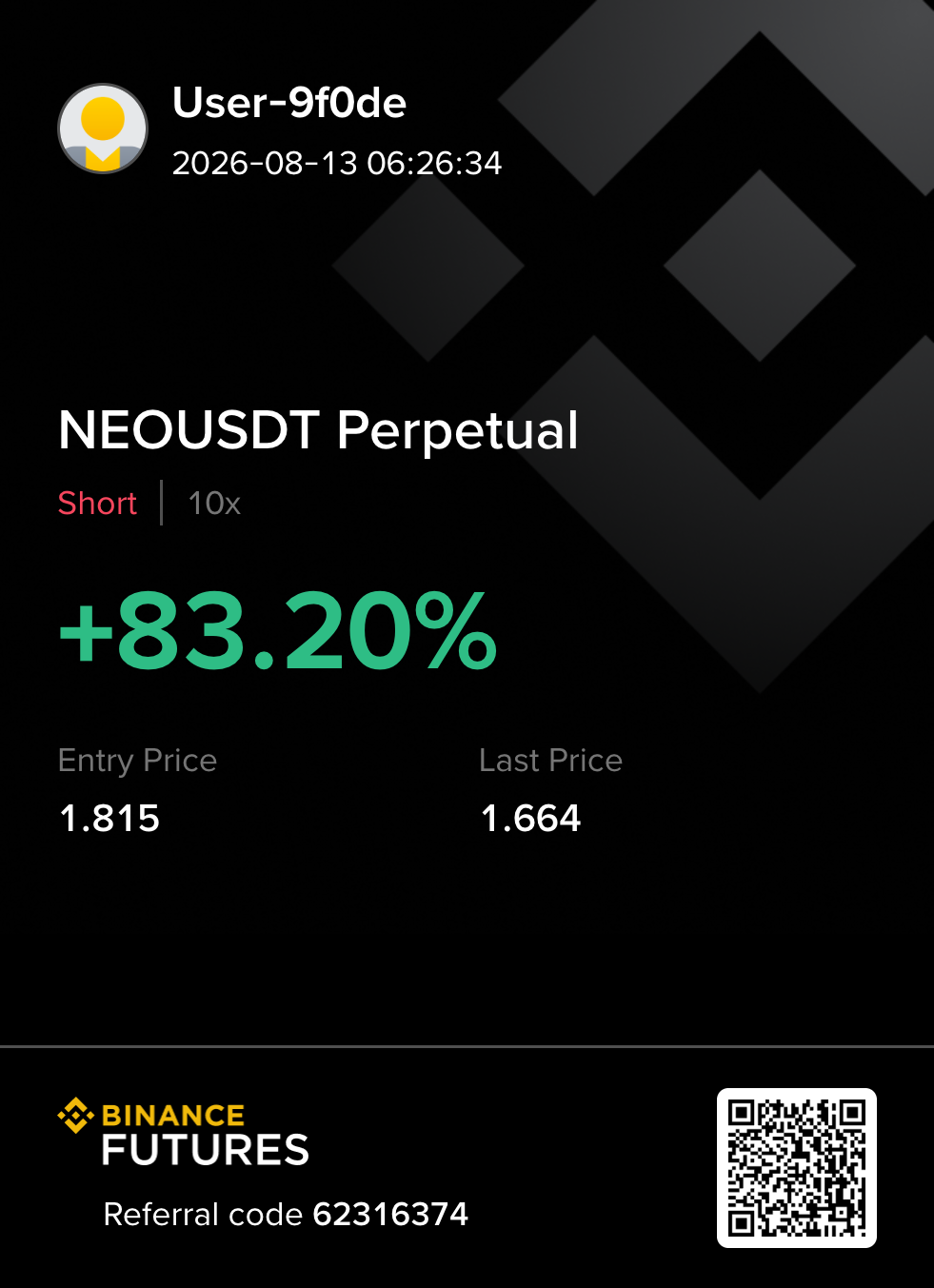 NEOUSDT short 수익 카드