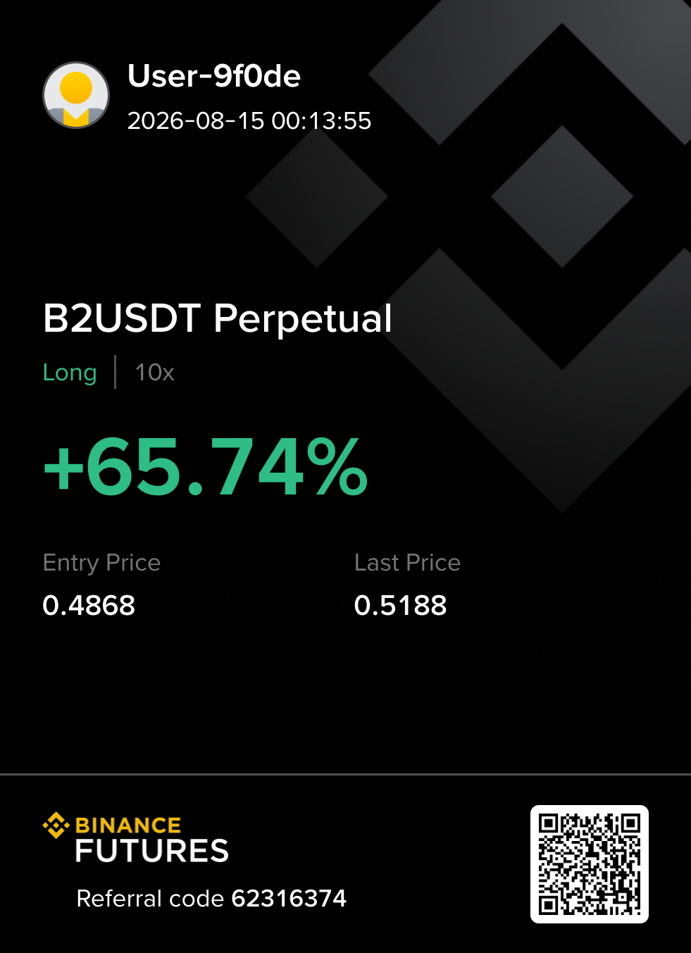 B2USDT long 수익 카드