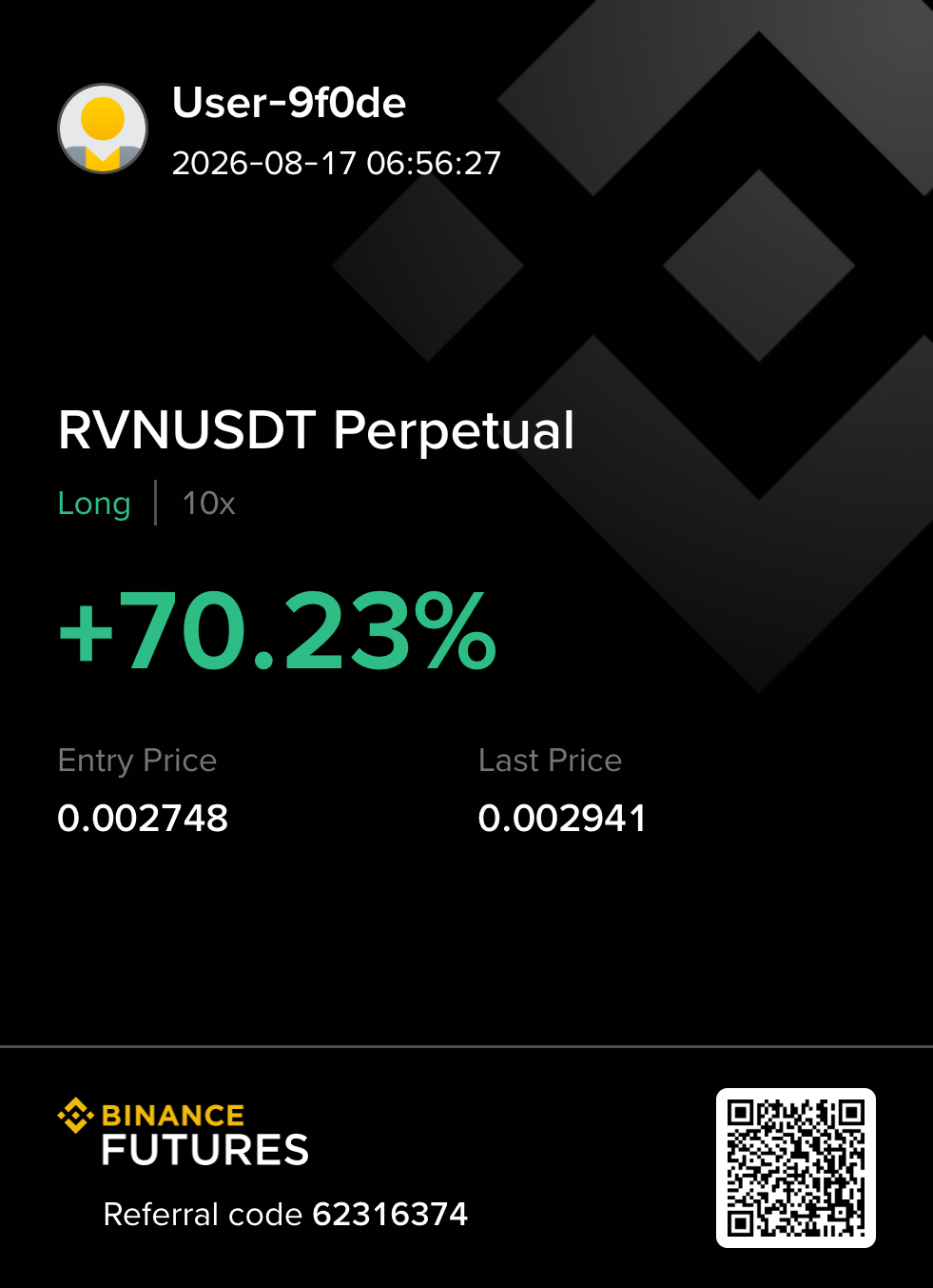 RVNUSDT long 수익 카드