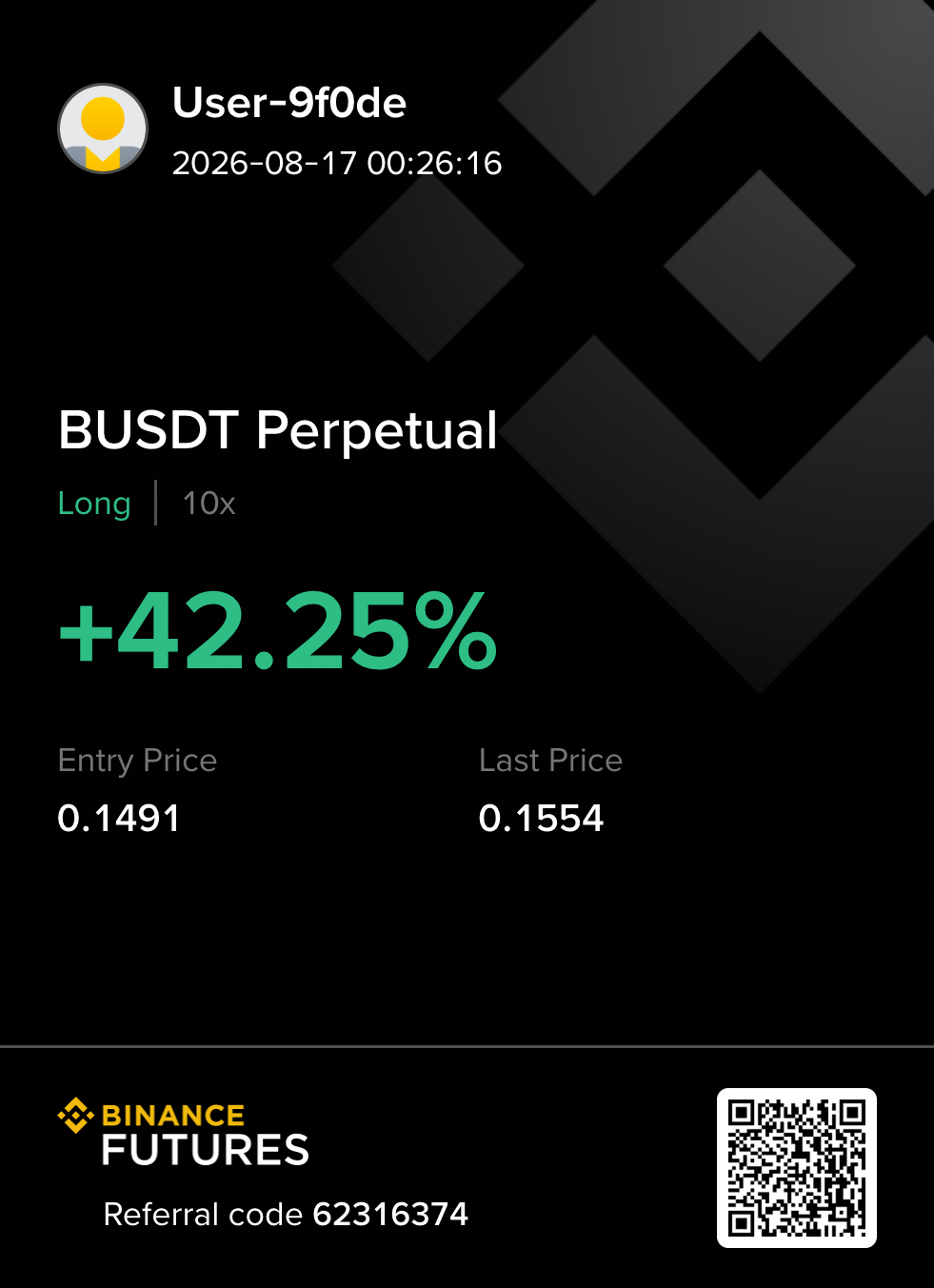 BUSDT long 수익 카드