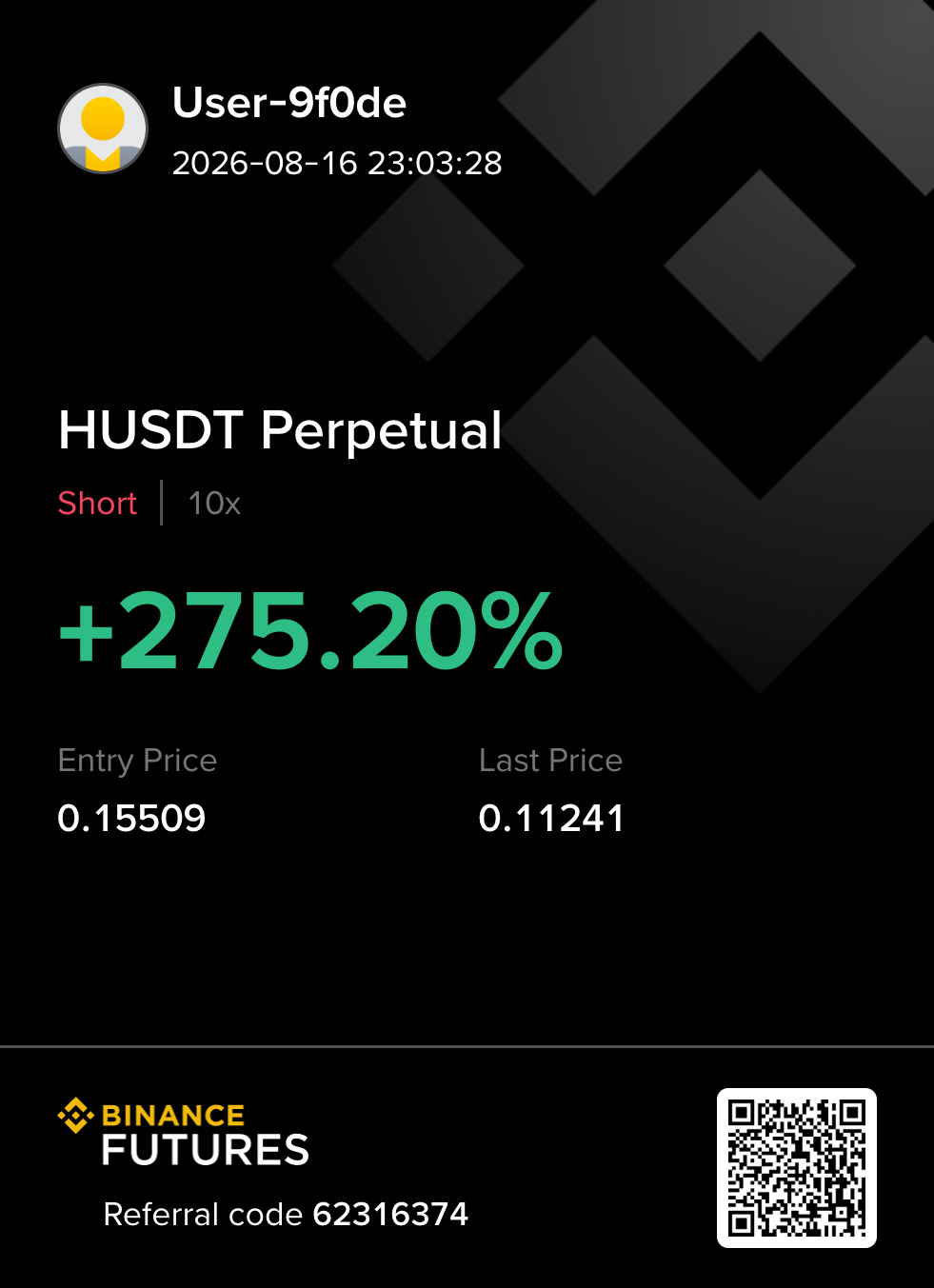 HUSDT short 수익 카드