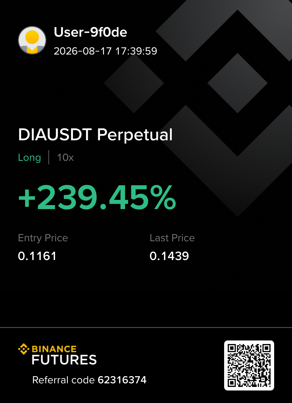 DIAUSDT long 수익 카드